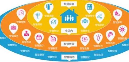 OPPO云服務(wù)登錄與軟件服務(wù)全解析 您的個人數(shù)據(jù)守護者